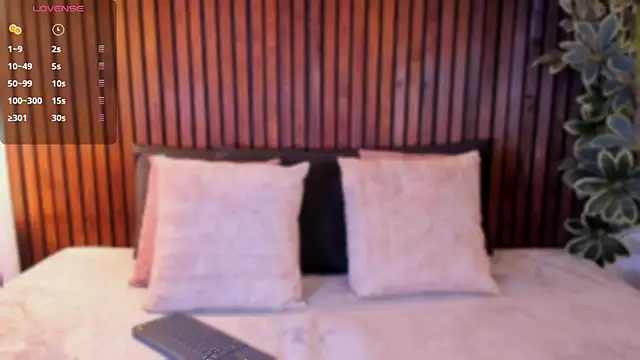 SharonLyn  online show from April 2026 08:03:01 PM