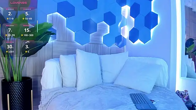 Snapshot of RoxyLior chatting on October 2025 07:12:02 PM RoxyLior online show from October 2025 07:12:02 PM