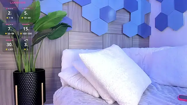 Snapshot of RoxyLior chatting on October 2025 06:18:02 PM RoxyLior online show from October 2025 06:18:02 PM