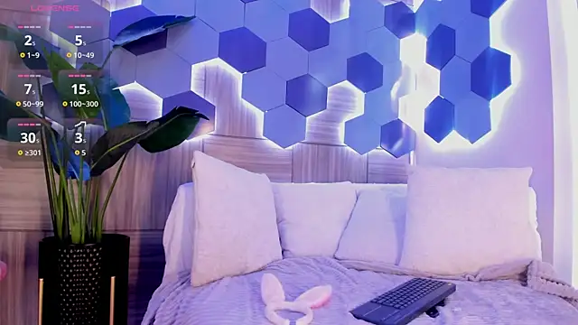 Snapshot of RoxyLior chatting on October 2025 07:15:01 PM RoxyLior online show from October 2025 07:15:01 PM