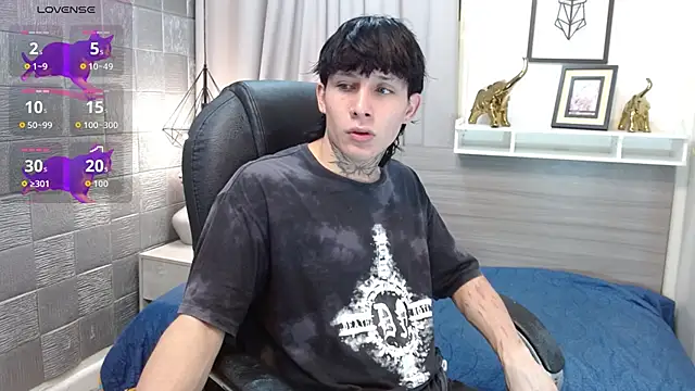 Iantwink18 online show from October 2025 03:40:02 PM