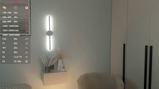 EmelySwickheimer online show from November 2025 07:12:01 PM