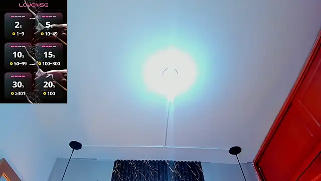 SophieSweet88 online show from January 2026 04:04:02 AM