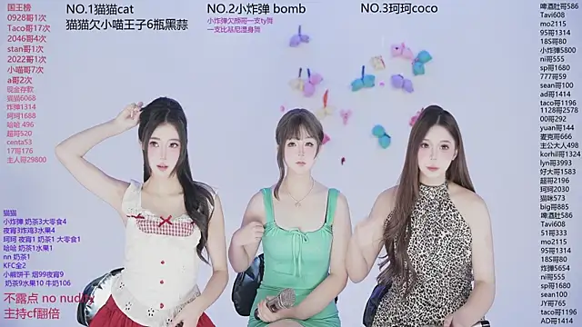 sweetgirls666 online show from December 2025 10:13:02 AM