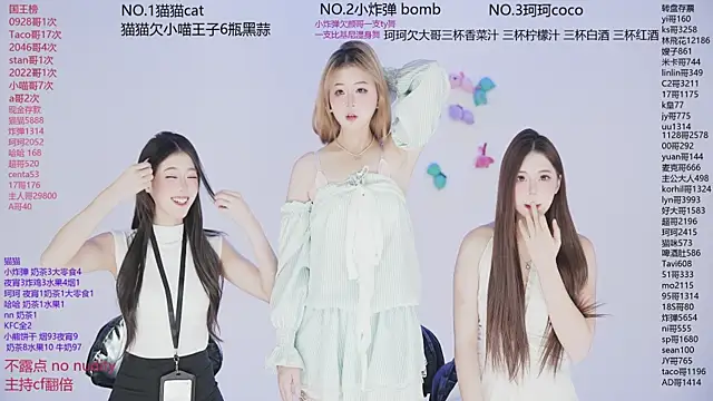 sweetgirls666 online show from December 2025 10:02:01 AM