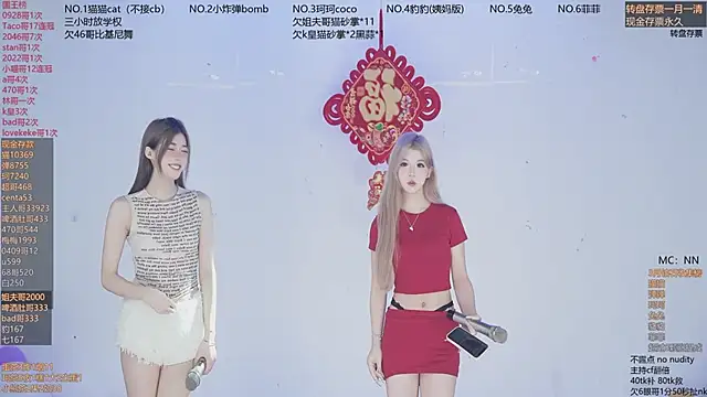 sweetgirls666 online show from March 2026 11:12:01 AM