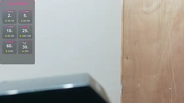 chubbykinkyygirl online show from February 2026 12:59:02 PM