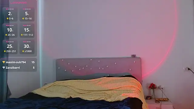 Elena ur Goddess online show from December 2025 08:34:01 AM