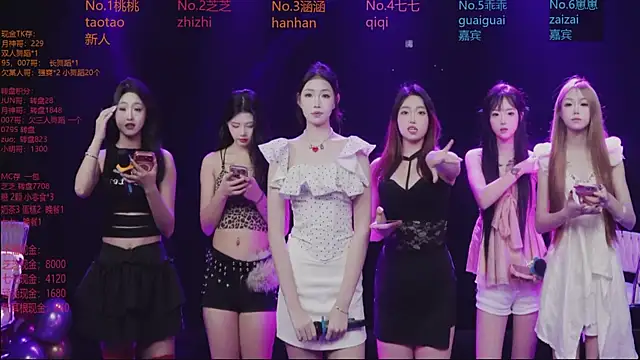 HHH-777 online show from January 2026 04:42:01 PM