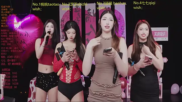 HHH-777 online show from February 2026 04:06:01 PM