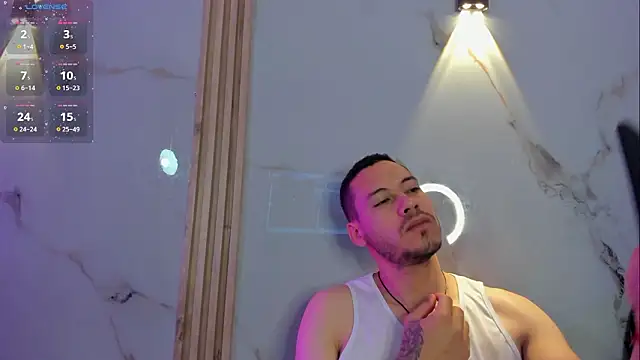 Snapshot of Aron_and_molly chatting on January 2026 12:09:02 PM Aron and molly online show from January 2026 12:09:02 PM