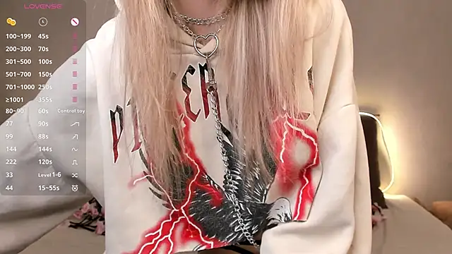 MicheleHonas online show from January 2026 05:40:01 PM