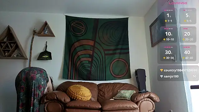 Snapshot of bruisedblossoms chatting on February 2026 07:29:01 PM bruisedblossoms online show from February 2026 07:29:01 PM