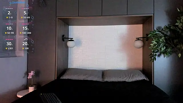 Snapshot of Brandon_starkk chatting on February 2026 12:15:02 PM Brandon starkk online show from February 2026 12:15:02 PM