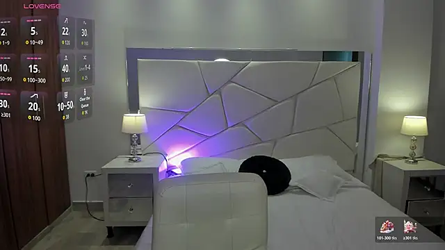 alana martiins online show from December 2025 08:01:02 AM