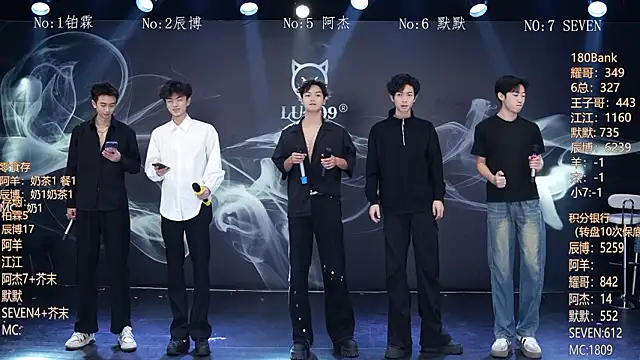 MS-180- online show from February 2026 10:14:02 AM