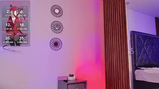 Snapshot of LunaVelour13 chatting on February 2026 03:35:01 AM LunaVelour13 online show from February 2026 03:35:01 AM