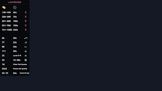 Selena blom online show from April 2026 08:04:02 AM