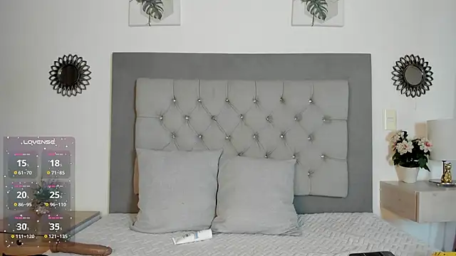 Arya Grey online show from May 2026 03:33:01 AM