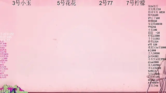 HOT-dance520S online show from May 2026 12:01:02 PM