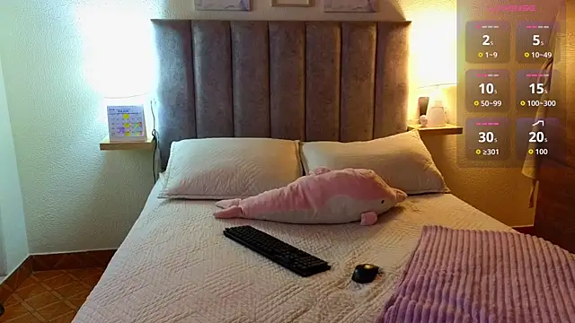 Snapshot of Victoria_Hils chatting on July 2026 04:42:02 PM Victoria Hils online show from July 2026 04:42:02 PM
