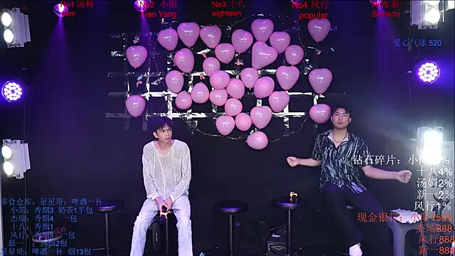 Chinese-Sweety online show from May 2026 06:25:01 PM