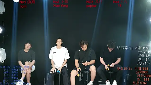 Chinese-Sweety online show from May 2026 06:09:01 PM