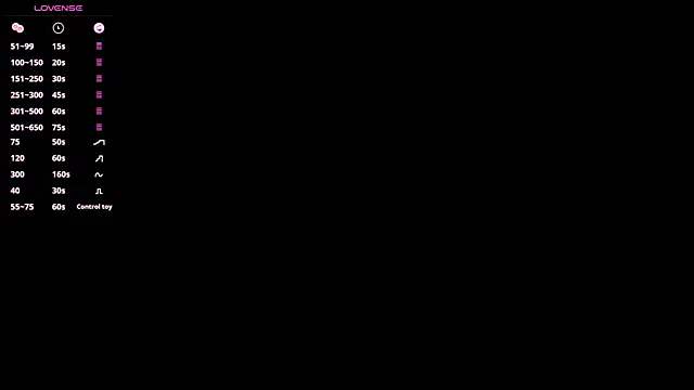 Snapshot of SweetBerryes chatting on June 2026 05:17:02 AM SweetBerryes online show from June 2026 05:17:02 AM