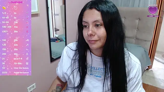 valevicious online show from January 2025 07:07:01 PM