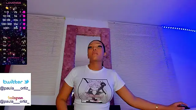 canelita passion  online show from January 2025 03:02:01 AM