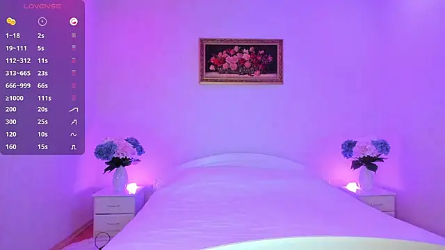 AnnaCarrera online show from January 2025 10:16:02 PM