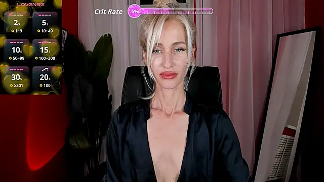 CindySw online show from September 2025 12:21:01 PM