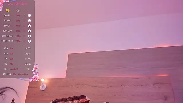 Snapshot of Anandacute1 chatting on March 2025 12:45:01 PM Anandacute1 online show from March 2025 12:45:01 PM