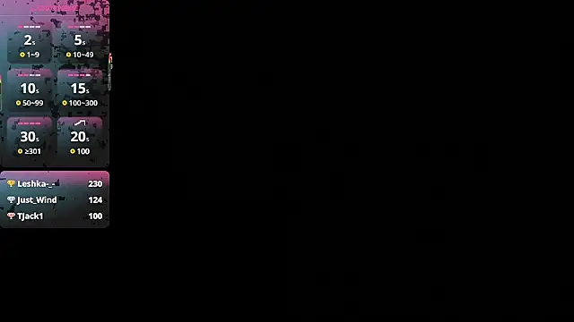 KindKristy online show from March 2025 08:59:01 AM