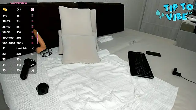 Smallnipples online show from March 2025 01:00:01 AM