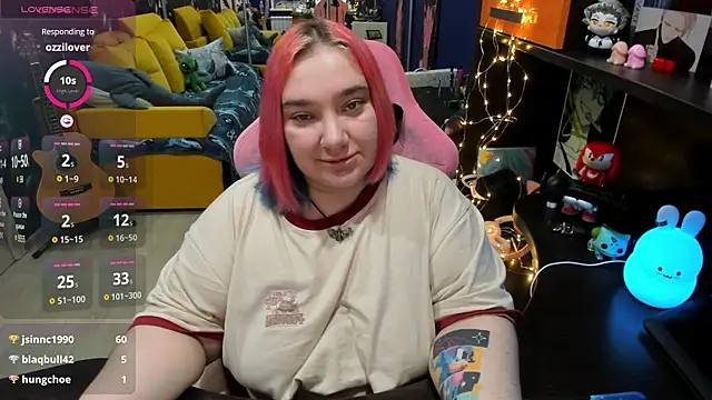 Softie Sofy online show from February 2025 05:42:01 AM