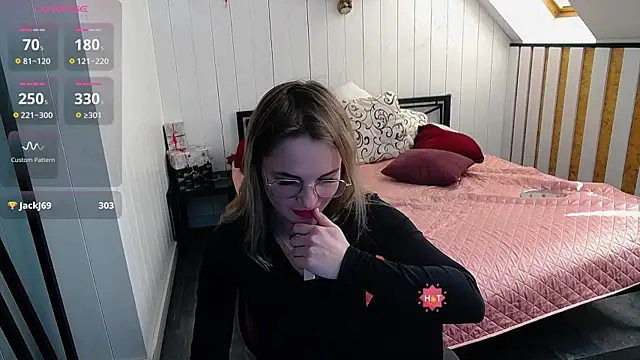 CindyJonson online show from March 2025 10:18:02 AM