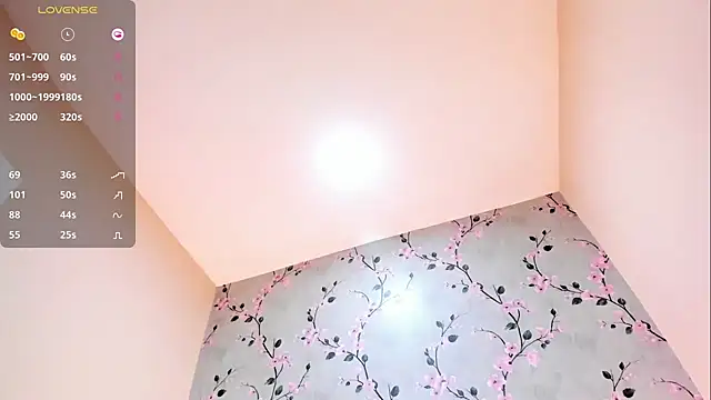 EmmySweett online show from March 2026 08:20:02 PM