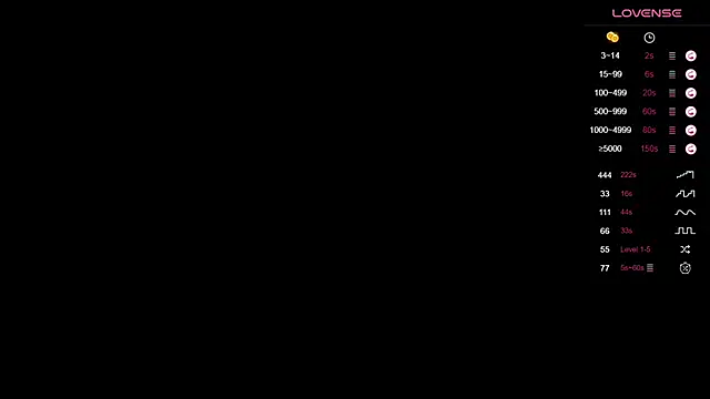 Arshissa online show from January 2025 05:02:02 AM