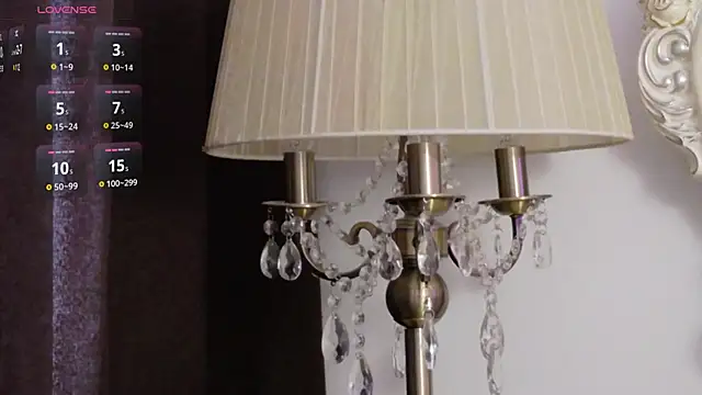 SensyTV online show from January 2025 10:00:02 AM