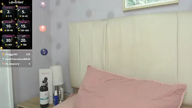 amy le01 online show from January 2025 05:00:01 PM