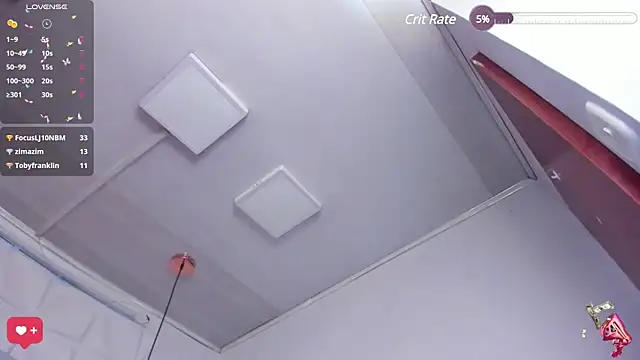 Penelope Tits online show from March 2025 01:38:02 AM