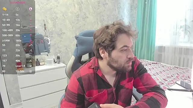 Morlaios online show from March 2025 02:33:02 PM