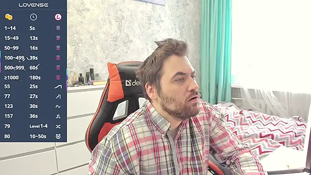 Morlaios online show from January 2026 11:12:02 AM