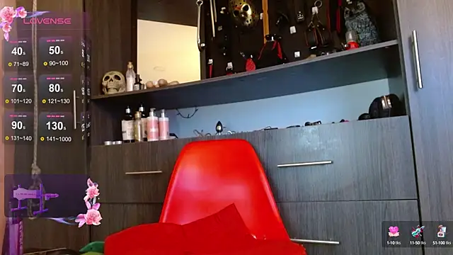 sweet  wild online show from January 2025 10:51:01 PM