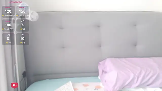 Anne-Sweet online show from February 2025 01:23:02 AM