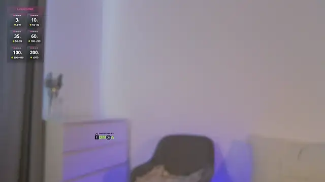 Fallinlove1 online show from February 2025 11:59:02 AM