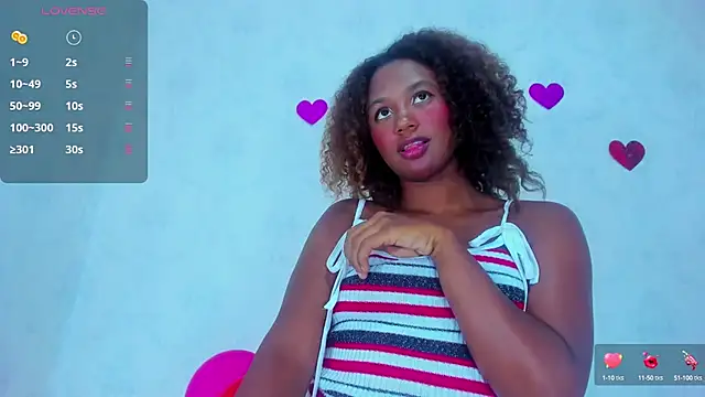 MAILYN ER online show from February 2025 08:26:01 PM