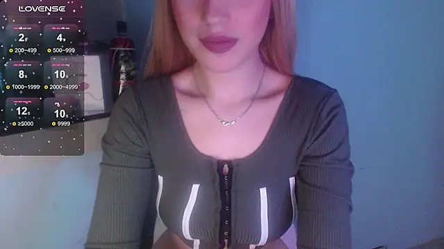 Snapshot of Sophi-tayson chatting on January 2025 02:37:01 AM Sophi-tayson online show from January 2025 02:37:01 AM