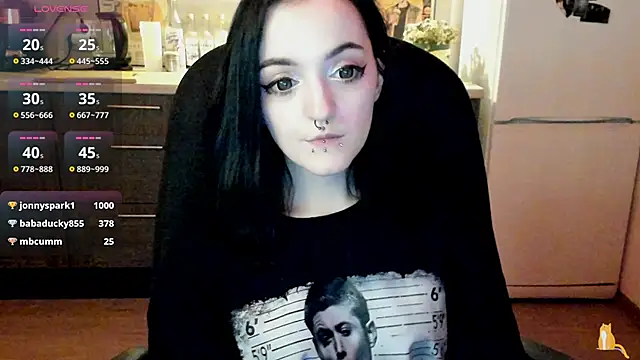 spticc online show from December 2024 03:03:02 AM